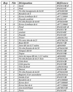 Ekoprojekt 868 Piec wolnostojący Invicta 9kW Bradford kolor emalia antracyt 86876399 - Piece wolnostojące Ekoprojekt 868 Piec wolnostojący Invicta 9kW Bradford kolor emalia antracyt 86876399 - Piece wolnostojące - miniaturka - grafika 10