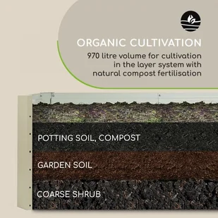 Blumfeldt Blumfeldt High Grow Straight Grządka podwyższona 180 x 60 x 90 cm 970 l stal ocynkowana kolor beżowy GDMB4-Highgrow-St-BG - Pozostałe akcesoria do uprawy roślin - miniaturka - grafika 8