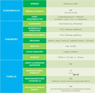 Farex EDATA Kasa fiskalna PRO 300 LAN + GSM ONLINE - Kasy fiskalne - miniaturka - grafika 4