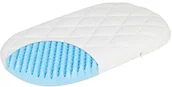 Akcesoria do wózków - Zollner Julius Dr. Lübbe Air Plus 1540075320 materacyk do wózka dziecinnego, 75 x 32 cm A - miniaturka - grafika 1