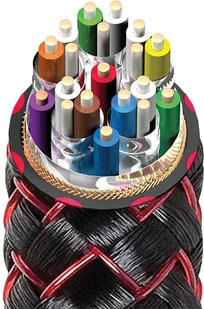 Audioquest Audioquest HDMI 48G Cinnamon 5 m) - Kable komputerowe i do monitorów - miniaturka - grafika 2