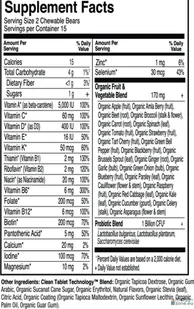 GARDEN OF LIFE Vitamin Code Kids, Chewable Whole Food Multivitamin For Kids - 60 tabletek do ssania - Witaminy i minerały dla sportowców - miniaturka - grafika 2