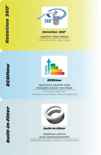 Fala 3000W Fala 75930 - Podgrzewacze wody - miniaturka - grafika 4