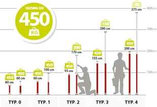 PIHER P30012 - Imadła i ściski - miniaturka - grafika 3