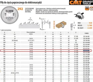 CMT Piła HM 165x20x2,6/1,6 Z=40 292.165.40H - Tarcze do pił - miniaturka - grafika 2