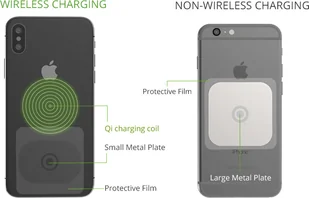 iOttie UCHWYT SAMOCHODOWY MAGNETYCZNY IOTTIE ITAP MAGNETIC 2 AIR VENT 857199008016 - Akcesoria do tabletów i e-booków - miniaturka - grafika 11