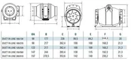 Cata Wentylator kanałowy DUCT IN LINE 125/320