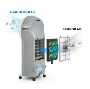 Klarstein Whirlwind 3-in-1 Wentylator schładzacz powietrza Nawilżacz powietrza 5 ACO4-Whirlwind - Klimatory - miniaturka - grafika 6