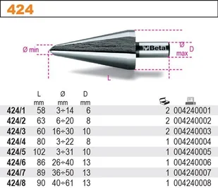 BETA WIERTŁO STOŻKOWE BEZSTOPNIOWE HSS 26-40M 424/6 - Wiertła - miniaturka - grafika 2