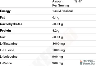 Weider BCAA+L-Glutamine 180 Kaps - Aminokwasy Weider BCAA+L-Glutamine 180 Kaps - Aminokwasy - miniaturka - grafika 2