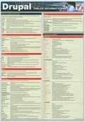 Aplikacje biurowe - Tablice informatyczne Drupal - miniaturka - grafika 1