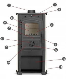 Ekoprojekt 996 Piec wolnostojący 7,5-12kW kolor beż wylot spalin 120mm spełnia anty-smogowy 99672871 - Piece wolnostojące - miniaturka - grafika 6