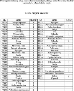 005 DOSTAWA GRATIS! 00567286 Wózek podnośnikowy z platformą udźwig 400 kg min./max wysokość platformy 85/1200 mm wymiary platformy 650x576 mm) 67286-uniw - Podnośniki 005 DOSTAWA GRATIS! 00567286 Wózek podnośnikowy z platformą udźwig 400 kg min./max wysokość platformy 85/1200 mm wymiary platformy 650x576 mm) 67286-uniw - Podnośniki - miniaturka - grafika 4