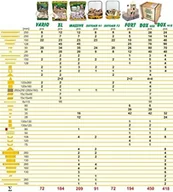 Modele do sklejania - Walachia 8594036430358 walizka Vario klocki drewniane zestaw, 72 części - miniaturka - grafika 1