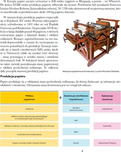 Wydawnictwo MAC Technika. Podręcznik klasa 5 880617 - Podręczniki dla szkół podstawowych - miniaturka - grafika 7