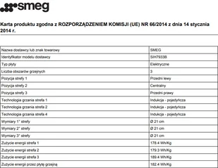 Płyta elektryczna do zabudowy Smeg SIH7933B - Płyty elektryczne do zabudowy - miniaturka - grafika 4