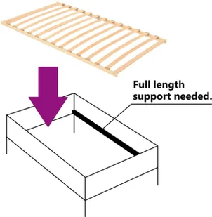 vidaXL Stelaż do łóżka z 13 listwami, 100x200 cm - Stelaże pod materac - miniaturka - grafika 5