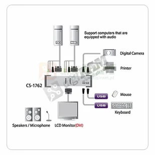 Aten KVM Przełącznik KVM CS1762A 2-port DVI/USB/Audio SPKVABBWK320 [7641040] - Przełączniki KVM - miniaturka - grafika 4