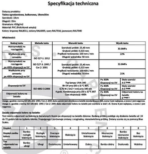 BRADAS Taśma ogrodzeniowa balkonowa jasnoszara 19cm x 35m + klipsy 0292 TOB4501935LGYL - Ogrodzenia - miniaturka - grafika 9