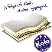 Materace - M&K Foam KOŁO SUENO VITAL H2 TALALAY - M&K KOŁO, 120x200 - miniaturka - grafika 1