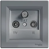 Gniazdka elektryczne - Schneider Electric Gniazdo RTV-SAT Asfora końcowe stal EPH3501162 - miniaturka - grafika 1