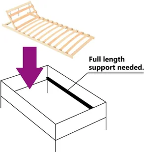 vidaXL Stelaż do łóżka z 13 listwami, regulacja wezgłowia, 80x200 cm - Stelaże pod materac - miniaturka - grafika 7