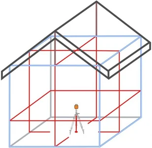 GeoFennel Laser liniowy krzyżowy FL 70 SP 12-274-20 - Sprzęt geodezyjny - miniaturka - grafika 2