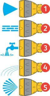 Hozelock Lanca zraszająca plus 90 cm - Węże ogrodowe i zraszacze - miniaturka - grafika 5