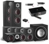 Głośniki i kolumny - Dali Zestaw EQUI 7.1 OBERON 7 C/1 C/E-9 Kolor Black Satin - miniaturka - grafika 1