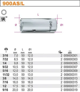 Beta NASADKA 1/4"" CALOWA DŁUGA 9/16"" 900AS/MBL/9/16 (900AS/L/9/16) - Klucze i nasadki - miniaturka - grafika 2