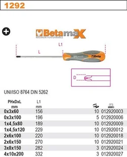Beta WKRĘTAK KRZYŻOWY BETAMAX PH1 4.5X80MM 1292/4.5X80 - Śrubokręty - miniaturka - grafika 2