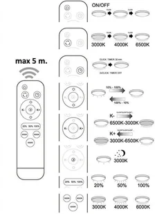 Polux Syrius B036 led 72W z pilotem Plafon lampa sufitowa 312730 312730 - Lampy sufitowe - miniaturka - grafika 4