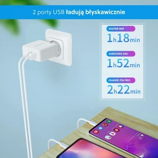 CHOETECH Ładowarka sieciowa CHOETECH Q3007 Biały - Ładowarki do telefonów - miniaturka - grafika 4