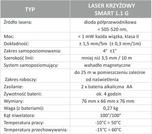 PRO Laser krzyżowy Smart 1.1 G 3-01-06-L1-064 - Sprzęt geodezyjny - miniaturka - grafika 5