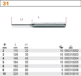 Beta WYBIJAK CYLINDRYCZNY 3MM 31/3 - Dłuta - miniaturka - grafika 2
