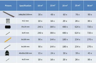 VidaXL Lumarko Deski tarasowe z litego WPC, 20 m, 2,2 m, ciemnobrązowe! 275683 VidaXL - Panele podłogowe - miniaturka - grafika 10