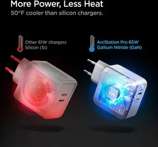 Spigen PE2007EU POWERARC 2-PORT NETWORK CHARGER PD60W/QC3.0 WHITE FD_19537-0 - Ładowarki do telefonów - miniaturka - grafika 10