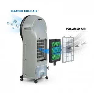 Klarstein Whirlwind 3-in-1 Klimatyzator wentylator schładzacz powietrza nawilżacz powietrza czarny ACO4-Whirlwind-B - Klimatory - miniaturka - grafika 6