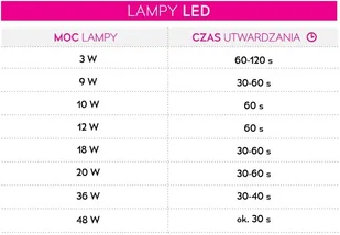 Victoria Vynn Lakier hybrydowy Pure PROSPERITY NO. 180 VICTORIA VYNN 8 ml - WEDDING COLLECTION 330964 - Lakiery hybrydowe - miniaturka - grafika 3