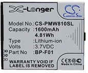 Akumulatory do aparatów dedykowane - Cameron Sino CS-t3020 pwh303sl akumulator do Panasonic WX-h3030/WX/attune 3020 (1050 mAh) 4894128096559 - miniaturka - grafika 1