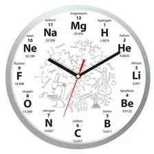 Atrix Zegar naścienny solid chemia #6 ATE2013CH6 - Zegary - miniaturka - grafika 6