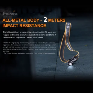 Fenix Latarka diodowa HM50R V2.0 czołówka 039-490 - Latarki - miniaturka - grafika 17