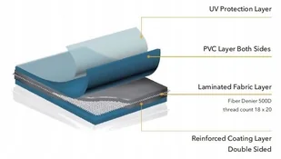 115 Taron Basen ogrodowy Jacuzzi 6 osób OZONOWANIE pojemność 930 L wymiary 185x185x68 cm) 11576347 76347-uniw - Ozonatory powietrza - miniaturka - grafika 8
