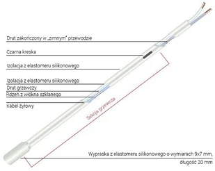 Flexelec Kabel grzejny FLEXDRAIN CSC2 4m / 160W CSC2/4/160 - Akcesoria grzewcze - miniaturka - grafika 3