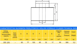 627 DOSTAWA GRATIS! 62754006 Siłownik przelotowy wysokość podnoszenia min/max 60-77mm udźwig 20T) 54006-uniw - Akcesoria do hydrauliki siłowej 627 DOSTAWA GRATIS! 62754006 Siłownik przelotowy wysokość podnoszenia min/max 60-77mm udźwig 20T) 54006-uniw - Akcesoria do hydrauliki siłowej - miniaturka - grafika 2