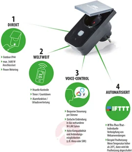 HEISSNER Smart Plug, sterowanie aplikacją - Systemy inteligentnych domów - miniaturka - grafika 3