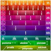 Pomoce naukowe - Naklejki na schody - ułamki ES074 - miniaturka - grafika 1