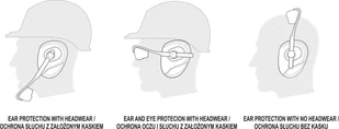 YATO NAUSZNIKI PRZECIWHAŁASOWE ZINTEGROWANE Z OKULARAMI SZARE YT-74635 - Akcesoria BHP - miniaturka - grafika 2