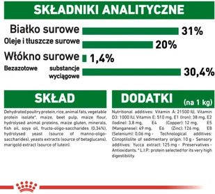 Royal Canin ROYAL CANIN Mini Puppy 8kg + Mini Puppy saszetka 85g 253050 - Sucha karma dla psów - miniaturka - grafika 8