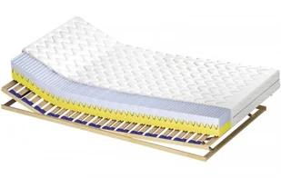 Koło M&K Bio Dream 140x200 - Materace - miniaturka - grafika 2